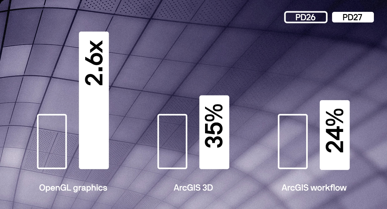 pd-blog-2026-opengl-43-mac-parallels-desktop-27-opengl-arcgis-performance-inline