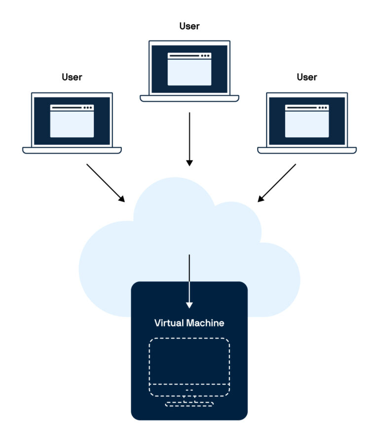 VM-Illustration-768x893