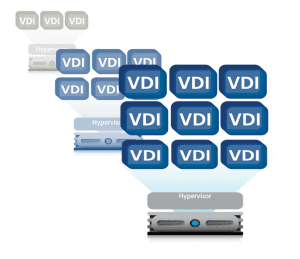vdi-oder-rds-3.png