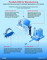 Manufacturing IT